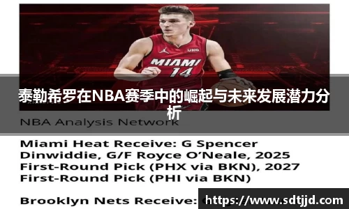 泰勒希罗在NBA赛季中的崛起与未来发展潜力分析